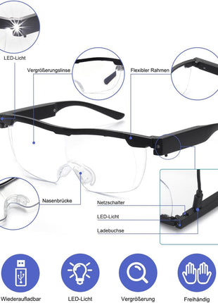 OLOTOS Lupenbrille LED Vergrößerungsbrille Leselupe Lesebrille Brille Lupe Vergrößerung